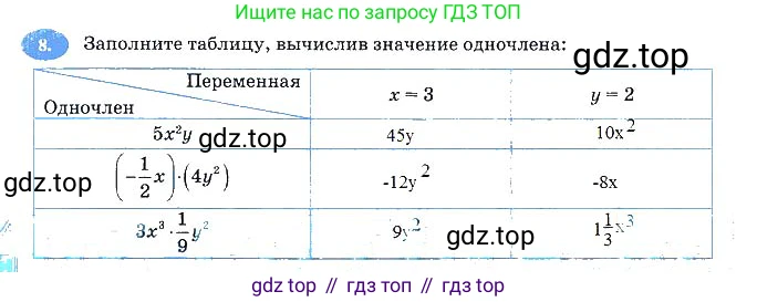 Алгебра, 7 класс рабочая тетрадь, авторы: Ключникова Елена Михайловна, Комиссарова Ирина Владимировна, издательство Экзамен, Москва, 2017, белого цвета, страница 70, номер 8, Решение 3