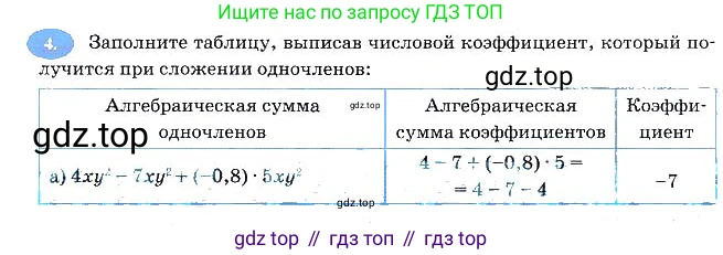 Алгебра, 7 класс рабочая тетрадь, авторы: Ключникова Елена Михайловна, Комиссарова Ирина Владимировна, издательство Экзамен, Москва, 2017, белого цвета, страница 71, номер 4, Решение 3