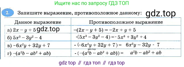 Алгебра, 7 класс рабочая тетрадь, авторы: Ключникова Елена Михайловна, Комиссарова Ирина Владимировна, издательство Экзамен, Москва, 2017, белого цвета, страница 86, номер 2, Решение 3
