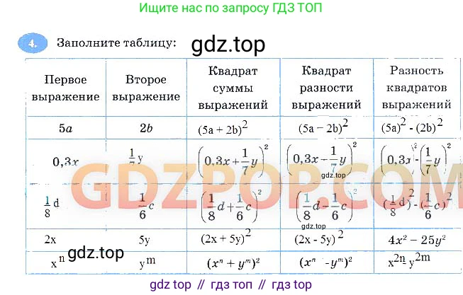 Алгебра, 7 класс рабочая тетрадь, авторы: Ключникова Елена Михайловна, Комиссарова Ирина Владимировна, издательство Экзамен, Москва, 2017, белого цвета, страница 99, номер 4, Решение 3