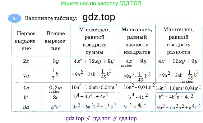 Алгебра, 7 класс рабочая тетрадь, авторы: Ключникова Елена Михайловна, Комиссарова Ирина Владимировна, издательство Экзамен, Москва, 2017, белого цвета, страница 99, номер 5, Решение 3