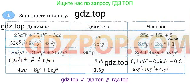 Алгебра, 7 класс рабочая тетрадь, авторы: Ключникова Елена Михайловна, Комиссарова Ирина Владимировна, издательство Экзамен, Москва, 2017, белого цвета, страница 103, номер 4, Решение 3