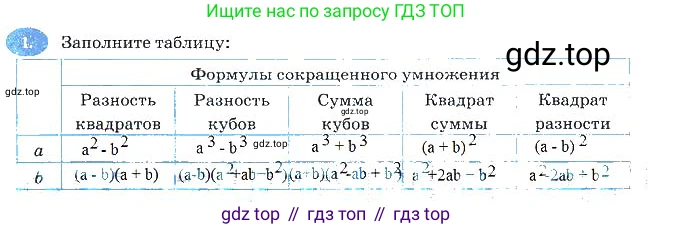 Алгебра, 7 класс рабочая тетрадь, авторы: Ключникова Елена Михайловна, Комиссарова Ирина Владимировна, издательство Экзамен, Москва, 2017, белого цвета, страница 114, номер 1, Решение 3