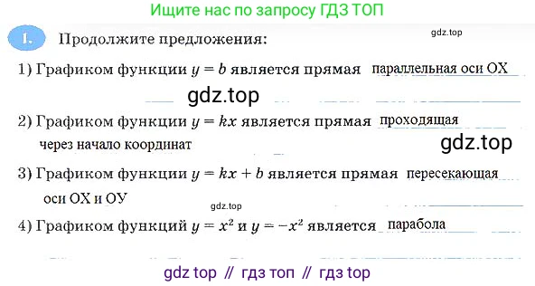 Алгебра, 7 класс рабочая тетрадь, авторы: Ключникова Елена Михайловна, Комиссарова Ирина Владимировна, издательство Экзамен, Москва, 2017, белого цвета, страница 133, номер 1, Решение 3