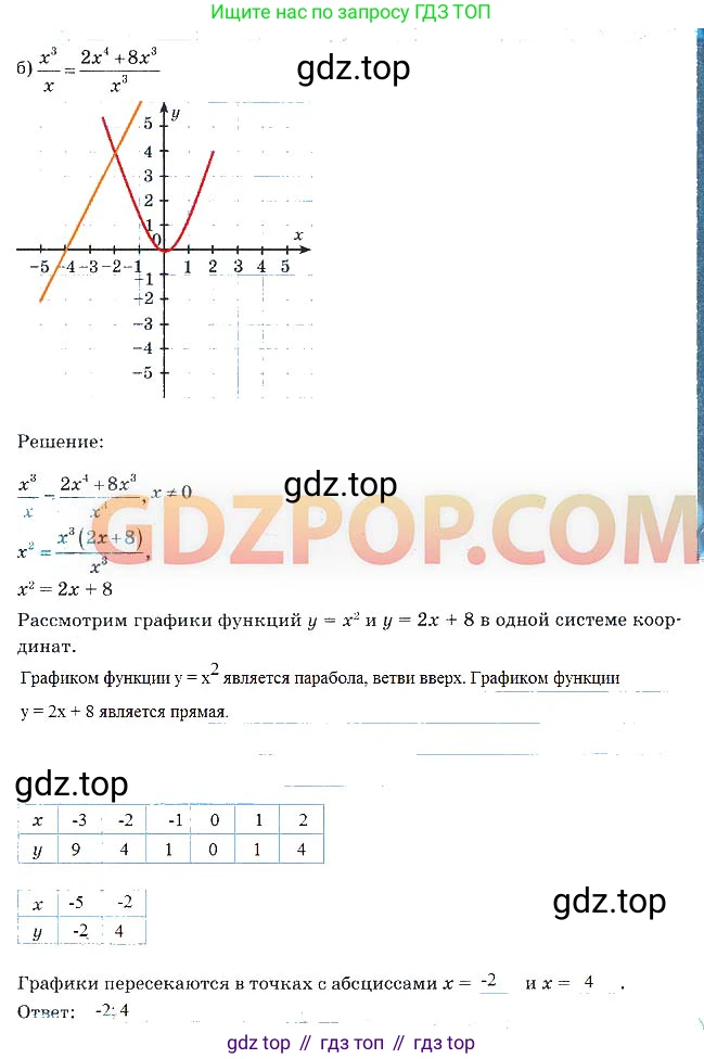 Алгебра, 7 класс рабочая тетрадь, авторы: Ключникова Елена Михайловна, Комиссарова Ирина Владимировна, издательство Экзамен, Москва, 2017, белого цвета, страница 138, номер 6, Решение 3 (продолжение 2)