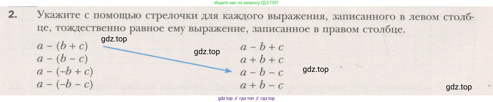 ГДЗ Алгебра, 7 класс рабочая тетрадь, авторы: Мерзляк Аркадий Григорьевич, Полонский Виталий Борисович, Якир Михаил Семёнович, издательство Просвещение, Москва, 2018, страница 28, номер 2, Условие
