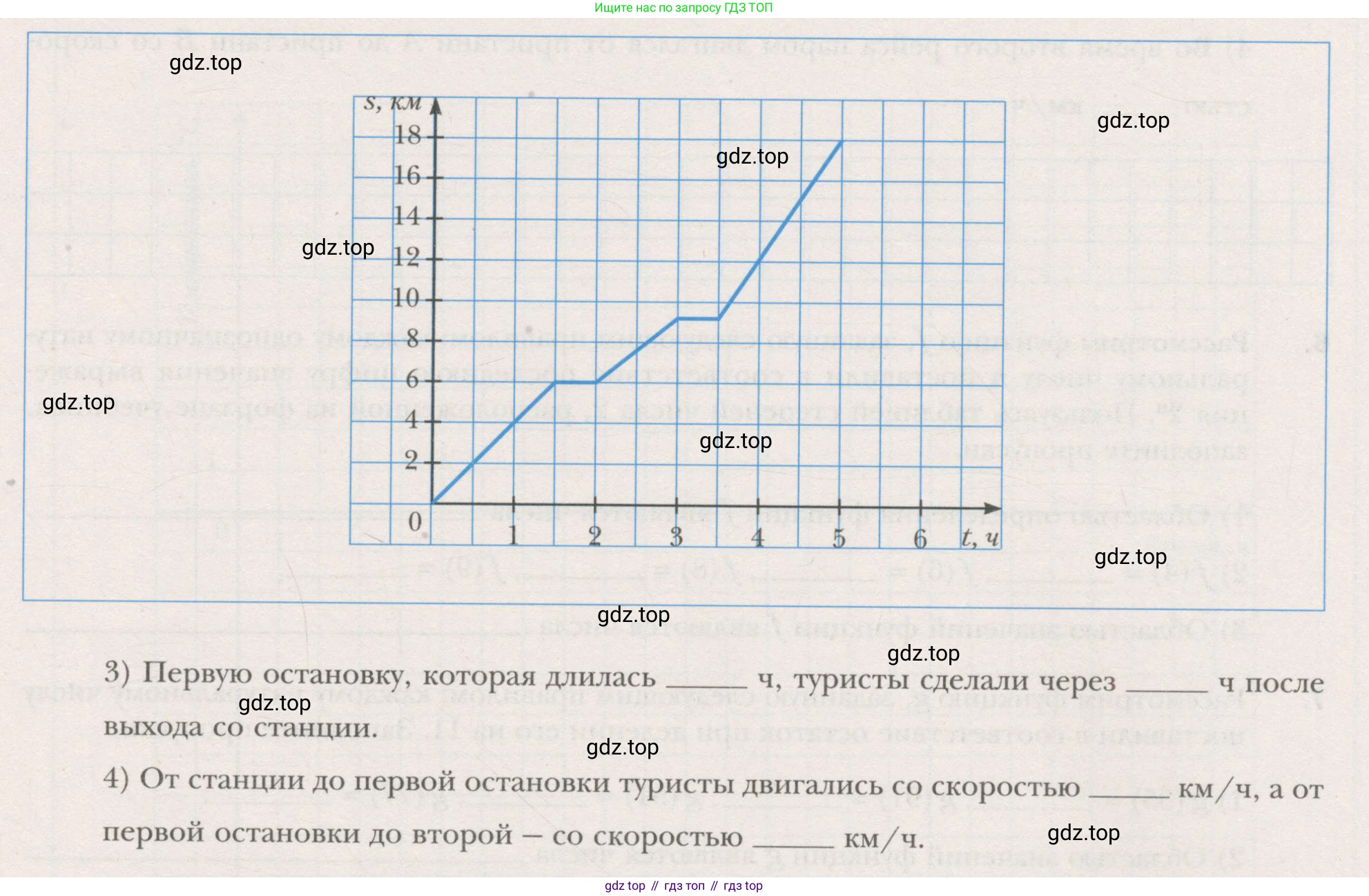 ГДЗ Алгебра, 7 класс рабочая тетрадь, авторы: Мерзляк Аркадий Григорьевич, Полонский Виталий Борисович, Якир Михаил Семёнович, издательство Просвещение, Москва, 2018, страница 4, номер 4, Условие (продолжение 2)