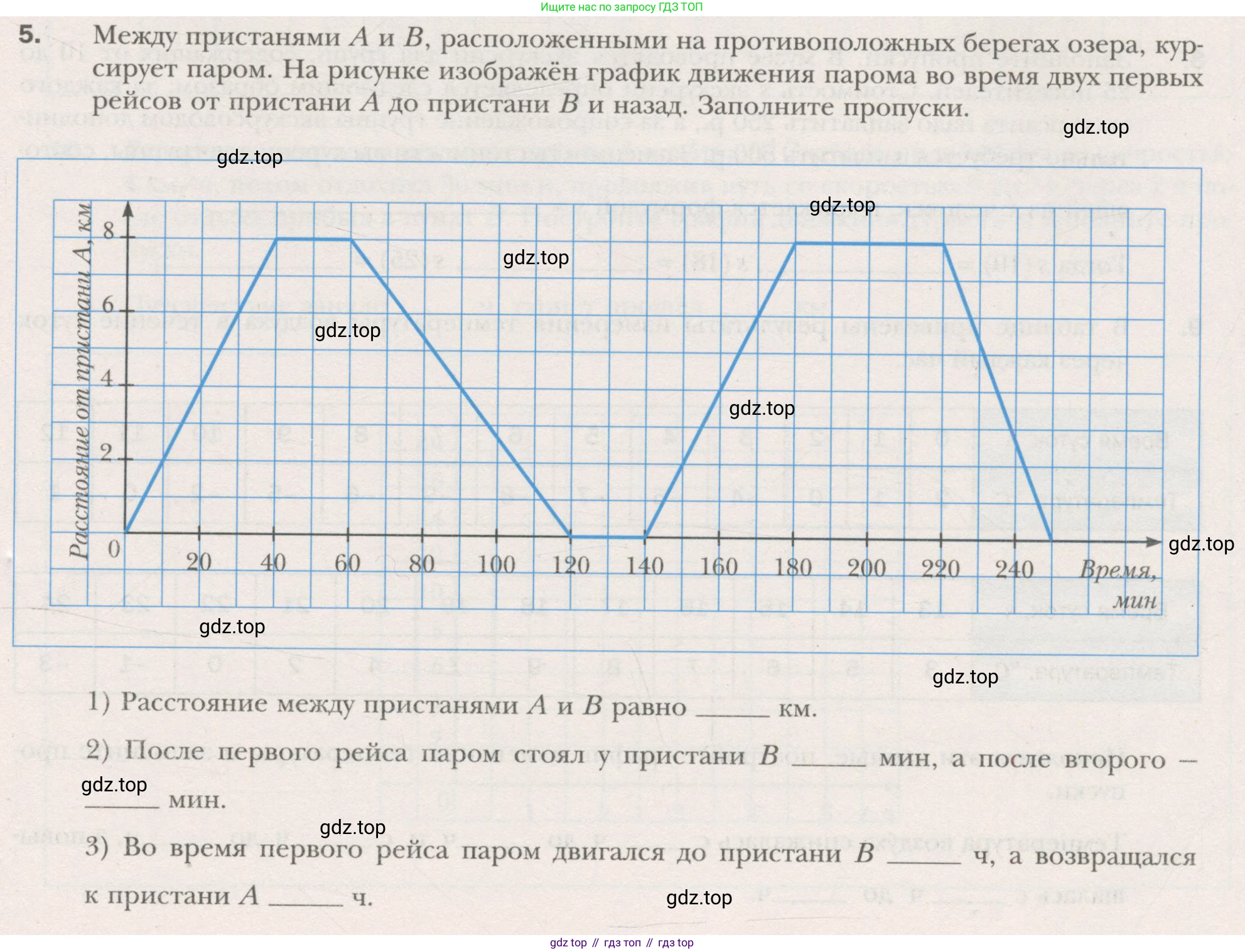 ГДЗ Алгебра, 7 класс рабочая тетрадь, авторы: Мерзляк Аркадий Григорьевич, Полонский Виталий Борисович, Якир Михаил Семёнович, издательство Просвещение, Москва, 2018, страница 5, номер 5, Условие