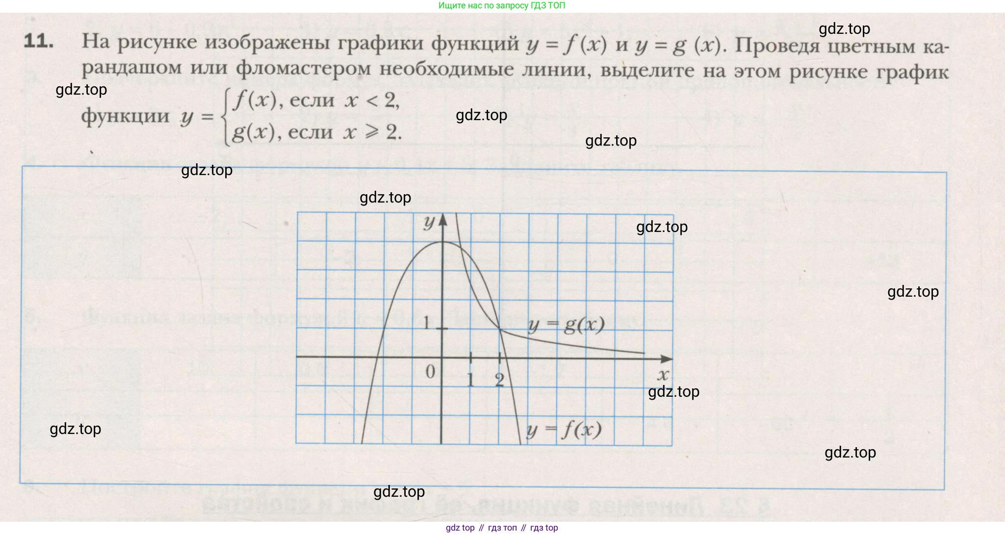 ГДЗ Алгебра, 7 класс рабочая тетрадь, авторы: Мерзляк Аркадий Григорьевич, Полонский Виталий Борисович, Якир Михаил Семёнович, издательство Просвещение, Москва, 2018, страница 19, номер 11, Условие