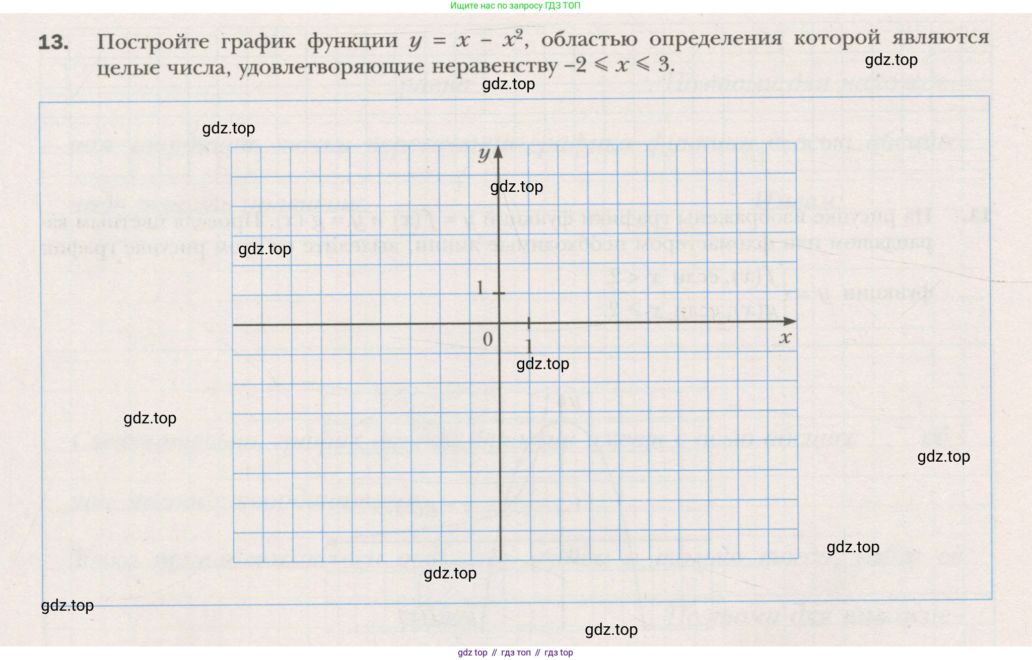 ГДЗ Алгебра, 7 класс рабочая тетрадь, авторы: Мерзляк Аркадий Григорьевич, Полонский Виталий Борисович, Якир Михаил Семёнович, издательство Просвещение, Москва, 2018, страница 20, номер 13, Условие