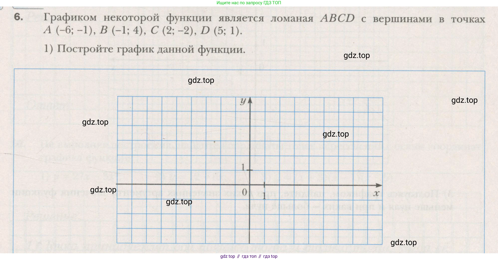 ГДЗ Алгебра, 7 класс рабочая тетрадь, авторы: Мерзляк Аркадий Григорьевич, Полонский Виталий Борисович, Якир Михаил Семёнович, издательство Просвещение, Москва, 2018, страница 15, номер 6, Условие