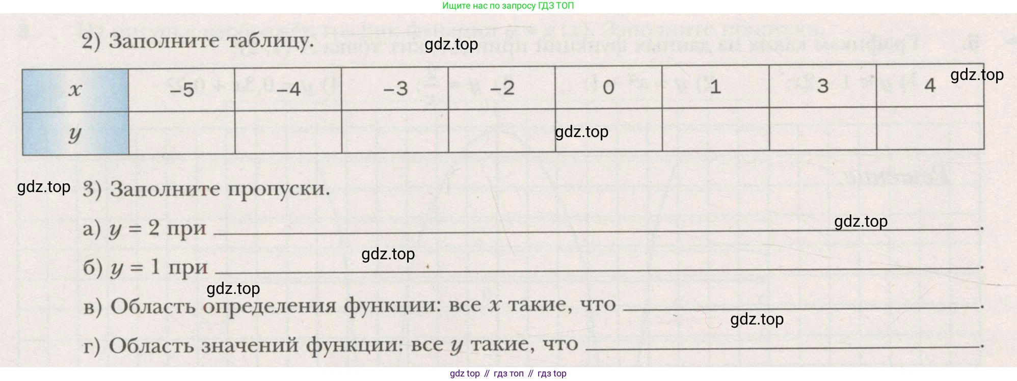 ГДЗ Алгебра, 7 класс рабочая тетрадь, авторы: Мерзляк Аркадий Григорьевич, Полонский Виталий Борисович, Якир Михаил Семёнович, издательство Просвещение, Москва, 2018, страница 15, номер 6, Условие (продолжение 2)