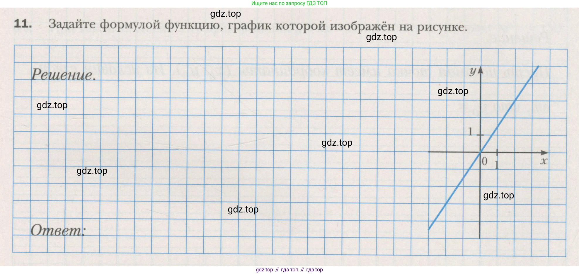 ГДЗ Алгебра, 7 класс рабочая тетрадь, авторы: Мерзляк Аркадий Григорьевич, Полонский Виталий Борисович, Якир Михаил Семёнович, издательство Просвещение, Москва, 2018, страница 23, номер 11, Условие