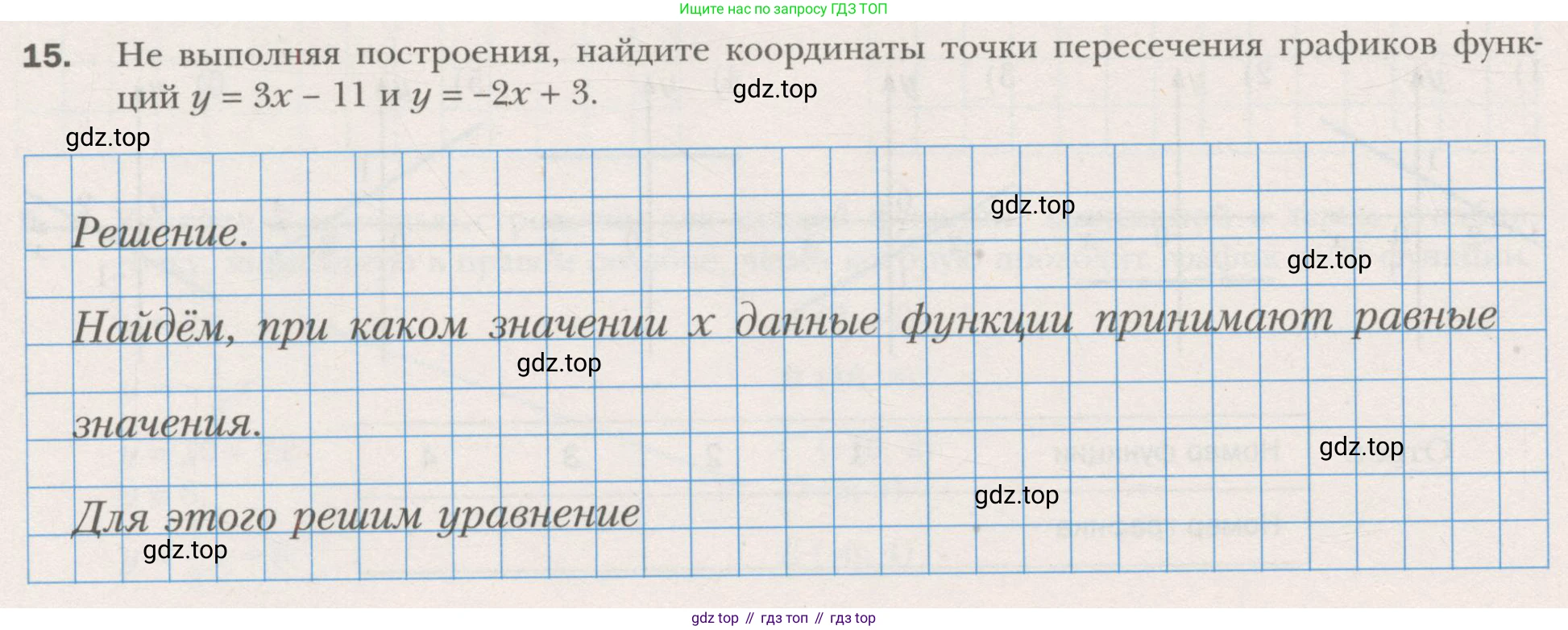 ГДЗ Алгебра, 7 класс рабочая тетрадь, авторы: Мерзляк Аркадий Григорьевич, Полонский Виталий Борисович, Якир Михаил Семёнович, издательство Просвещение, Москва, 2018, страница 24, номер 15, Условие
