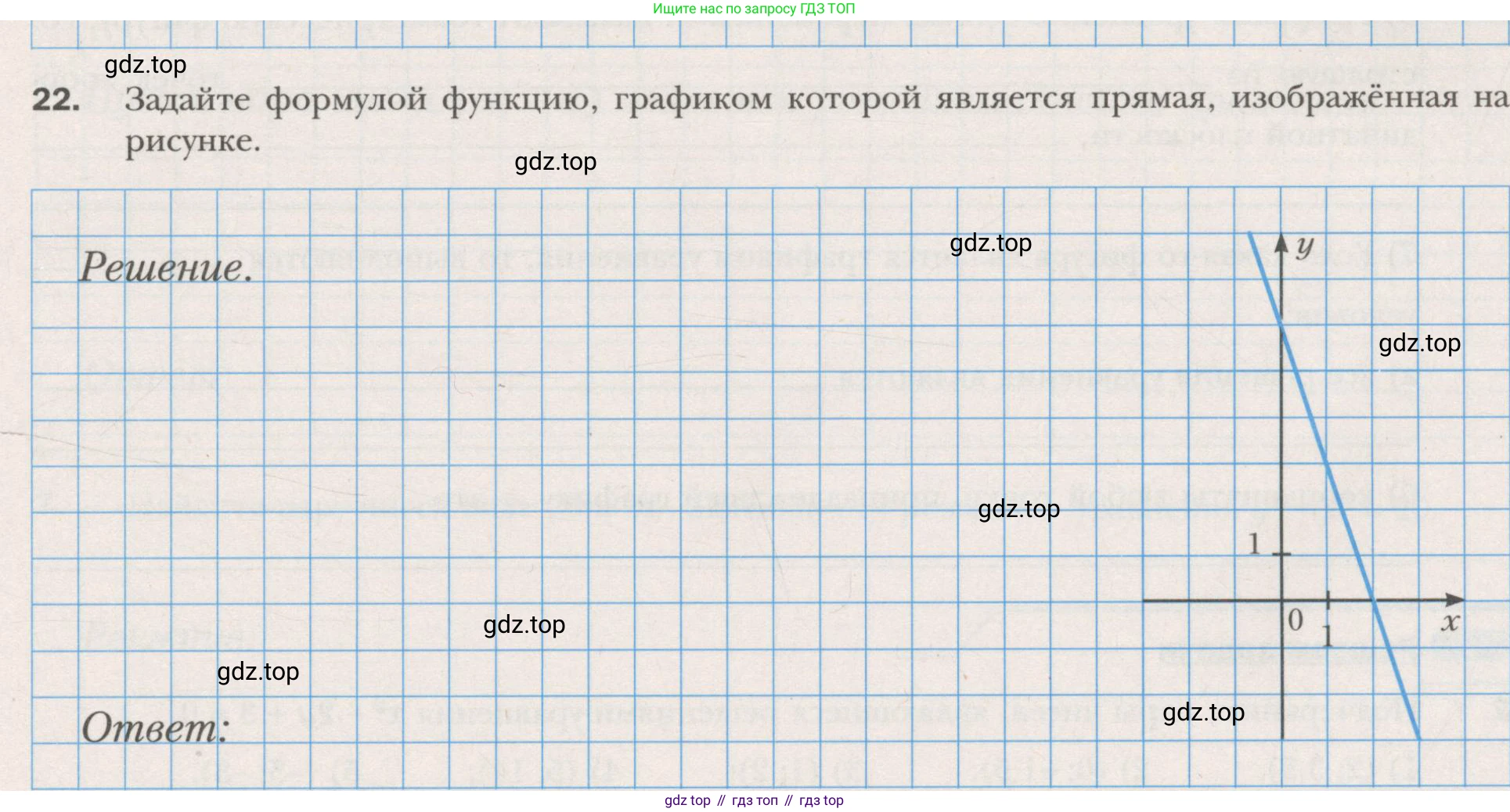 ГДЗ Алгебра, 7 класс рабочая тетрадь, авторы: Мерзляк Аркадий Григорьевич, Полонский Виталий Борисович, Якир Михаил Семёнович, издательство Просвещение, Москва, 2018, страница 27, номер 22, Условие