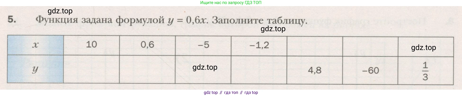 ГДЗ Алгебра, 7 класс рабочая тетрадь, авторы: Мерзляк Аркадий Григорьевич, Полонский Виталий Борисович, Якир Михаил Семёнович, издательство Просвещение, Москва, 2018, страница 21, номер 5, Условие