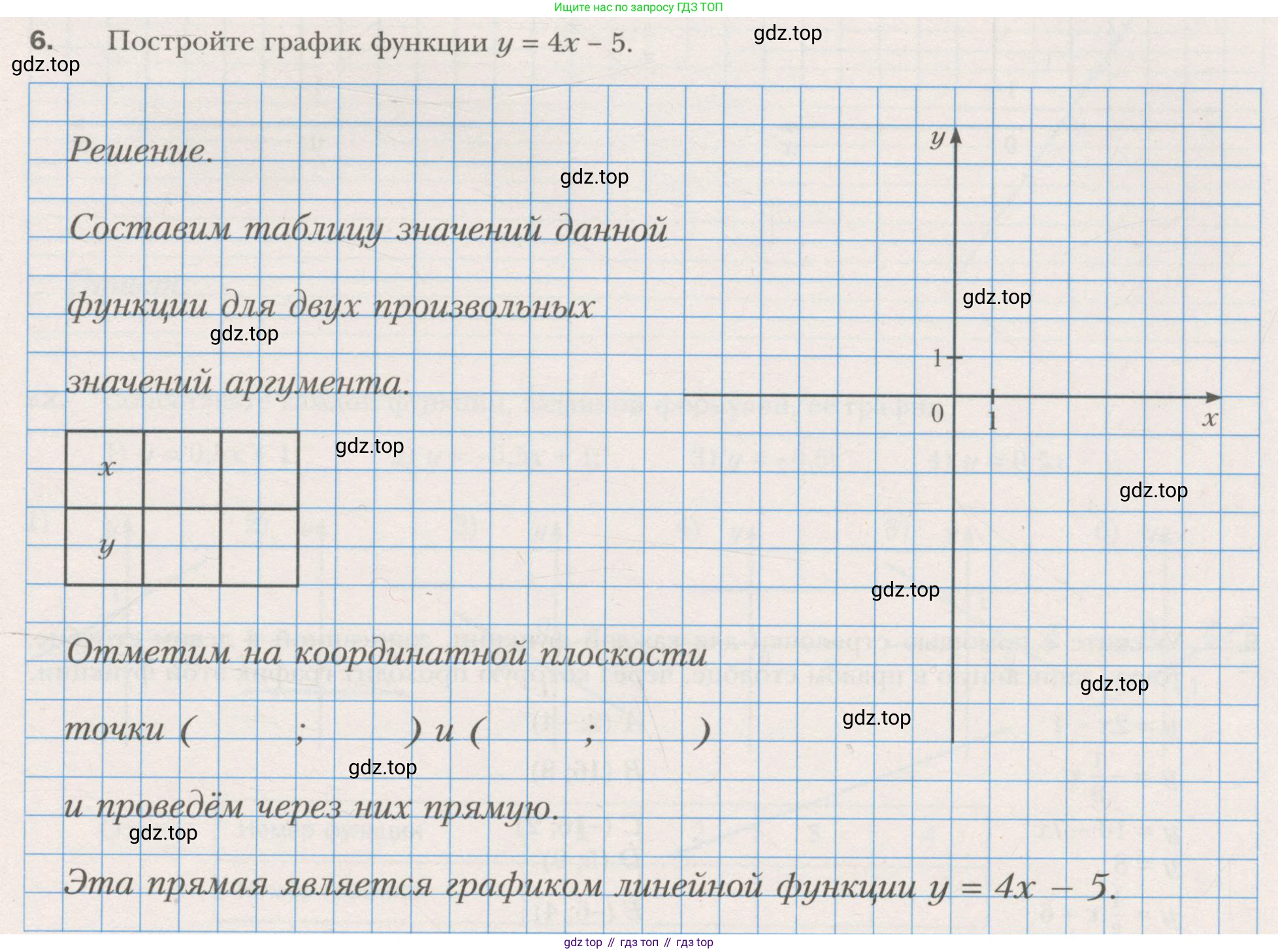 ГДЗ Алгебра, 7 класс рабочая тетрадь, авторы: Мерзляк Аркадий Григорьевич, Полонский Виталий Борисович, Якир Михаил Семёнович, издательство Просвещение, Москва, 2018, страница 21, номер 6, Условие