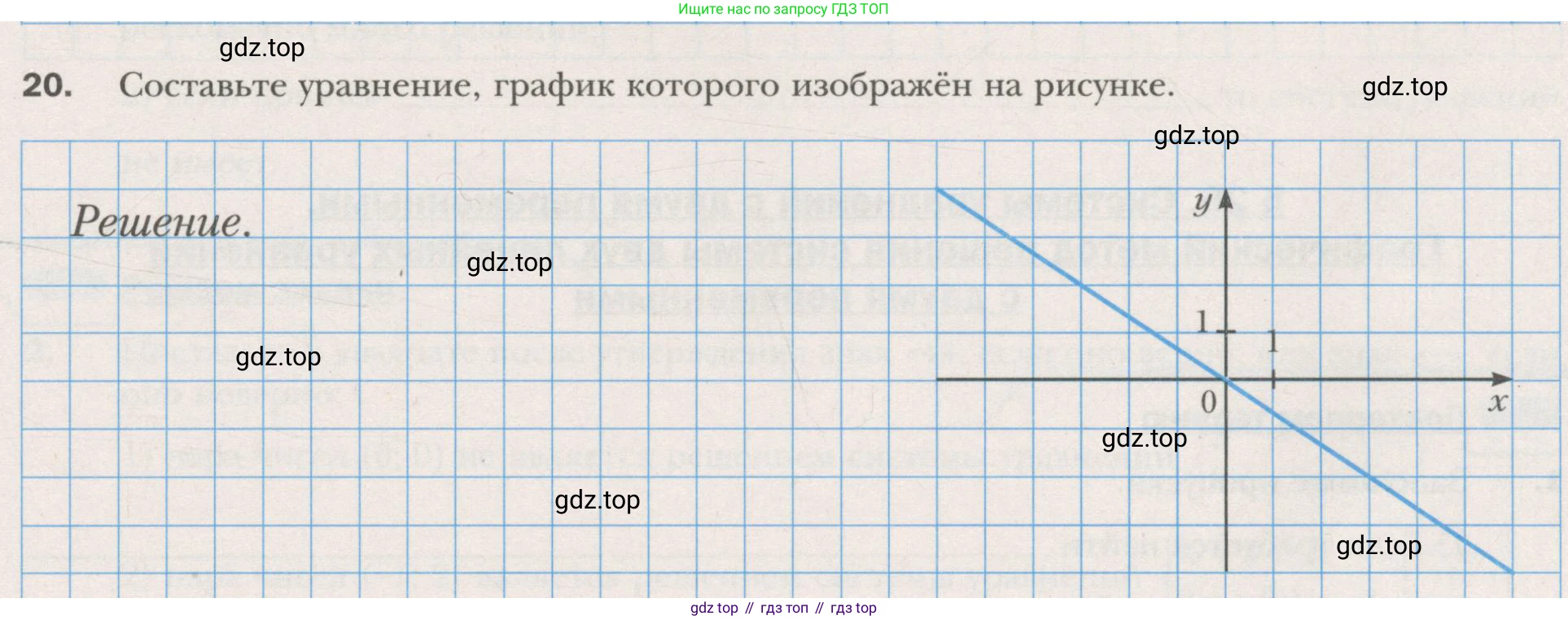 ГДЗ Алгебра, 7 класс рабочая тетрадь, авторы: Мерзляк Аркадий Григорьевич, Полонский Виталий Борисович, Якир Михаил Семёнович, издательство Просвещение, Москва, 2018, страница 43, номер 20, Условие