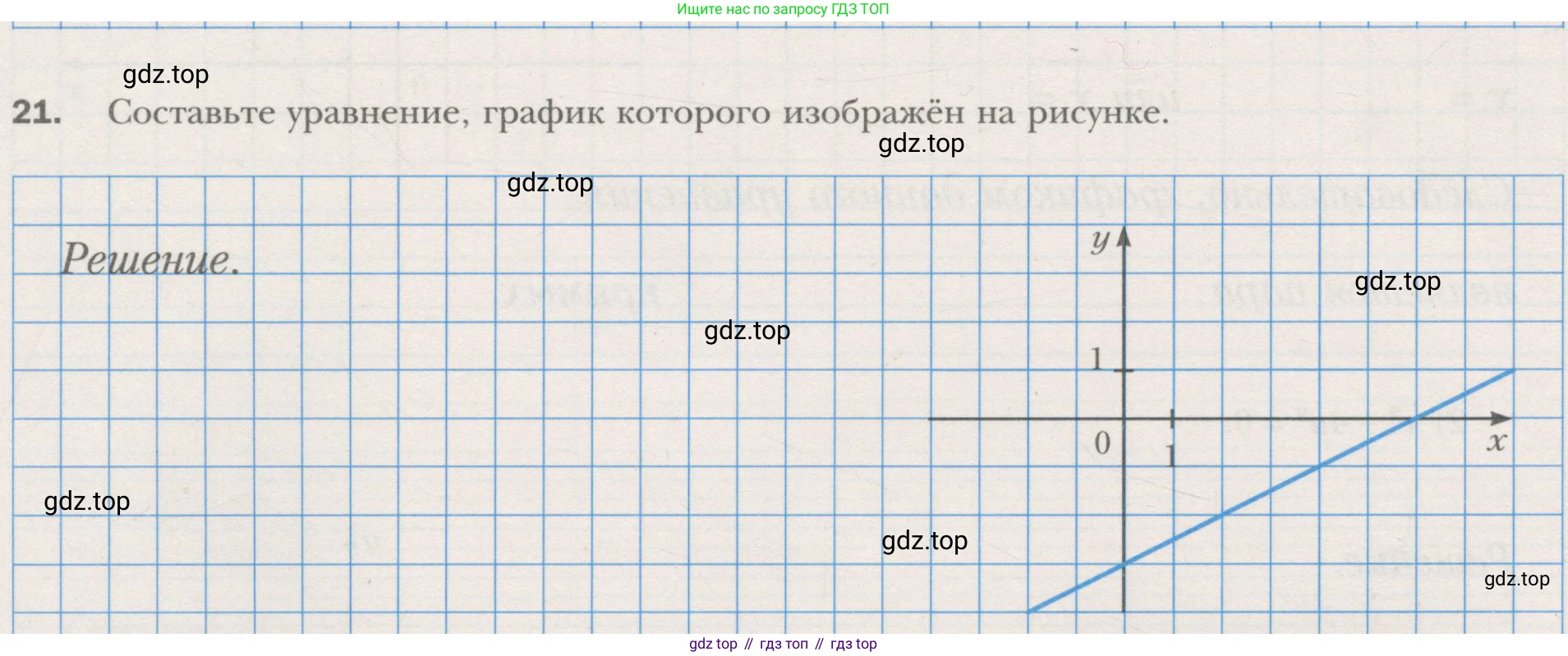 ГДЗ Алгебра, 7 класс рабочая тетрадь, авторы: Мерзляк Аркадий Григорьевич, Полонский Виталий Борисович, Якир Михаил Семёнович, издательство Просвещение, Москва, 2018, страница 44, номер 21, Условие