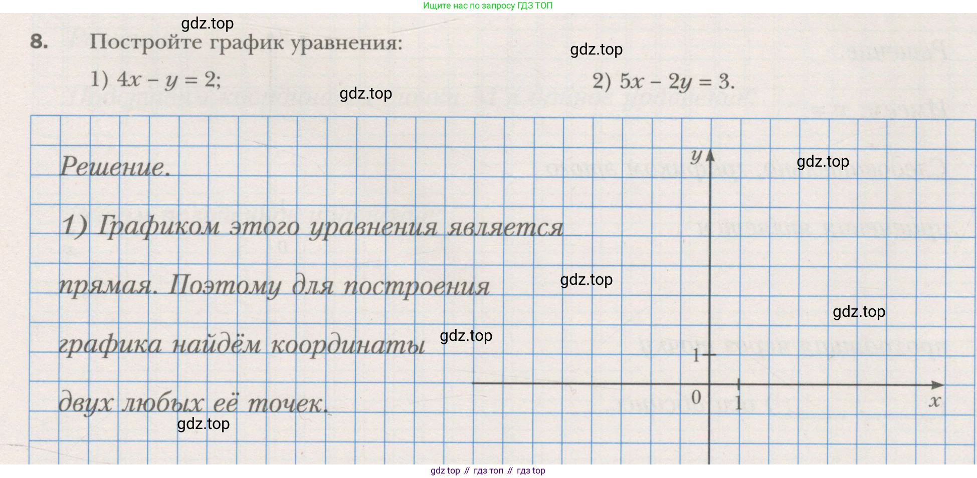 ГДЗ Алгебра, 7 класс рабочая тетрадь, авторы: Мерзляк Аркадий Григорьевич, Полонский Виталий Борисович, Якир Михаил Семёнович, издательство Просвещение, Москва, 2018, страница 37, номер 8, Условие