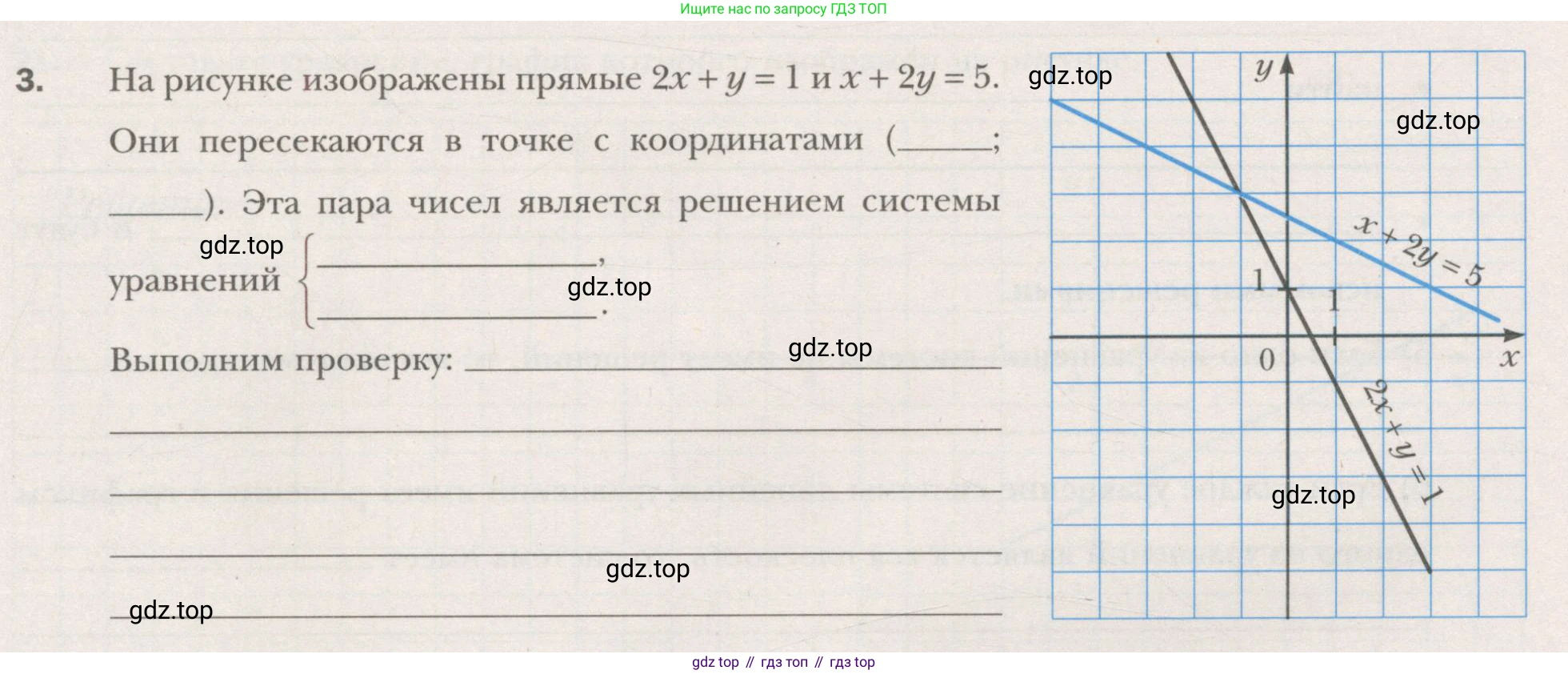ГДЗ Алгебра, 7 класс рабочая тетрадь, авторы: Мерзляк Аркадий Григорьевич, Полонский Виталий Борисович, Якир Михаил Семёнович, издательство Просвещение, Москва, 2018, страница 46, номер 3, Условие