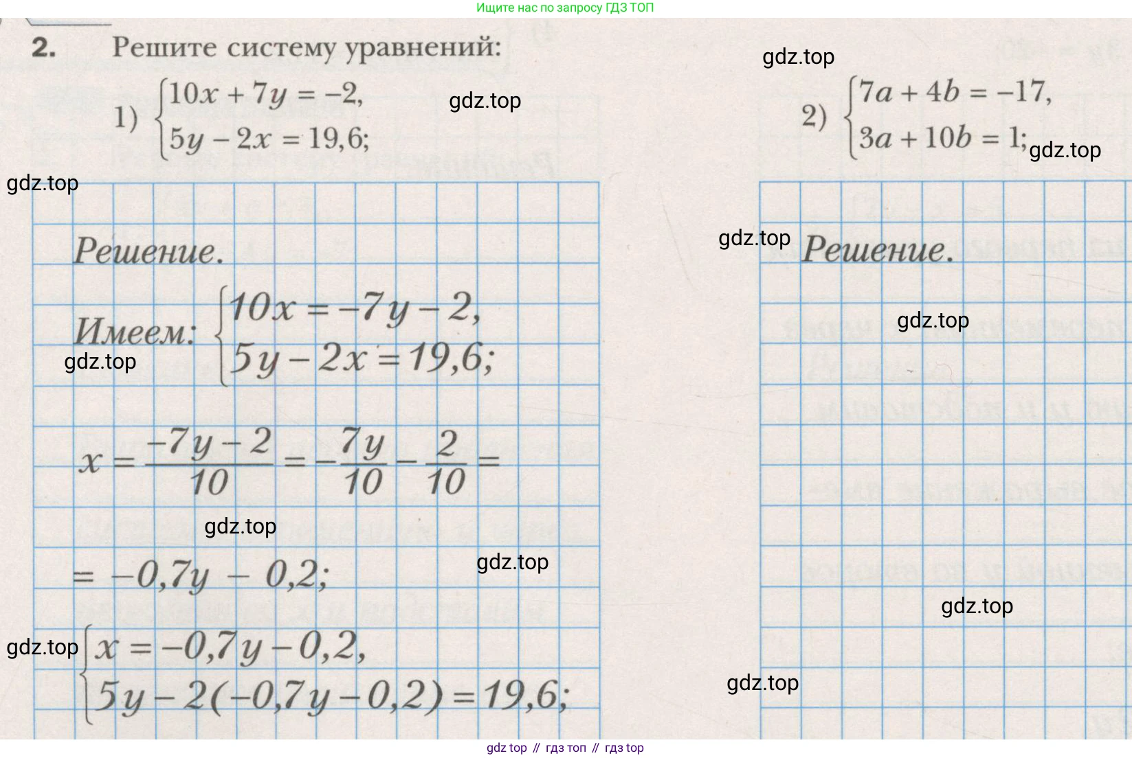 ГДЗ Алгебра, 7 класс рабочая тетрадь, авторы: Мерзляк Аркадий Григорьевич, Полонский Виталий Борисович, Якир Михаил Семёнович, издательство Просвещение, Москва, 2018, страница 54, номер 2, Условие