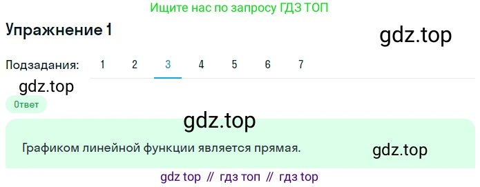 ГДЗ Алгебра, 7 класс рабочая тетрадь, авторы: Мерзляк Аркадий Григорьевич, Полонский Виталий Борисович, Якир Михаил Семёнович, издательство Просвещение, Москва, 2018, страница 20, номер 1, Решение 1 (продолжение 4)