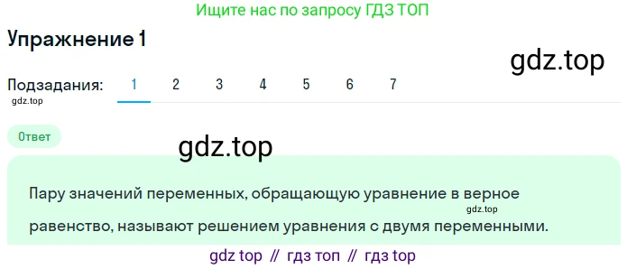 ГДЗ Алгебра, 7 класс рабочая тетрадь, авторы: Мерзляк Аркадий Григорьевич, Полонский Виталий Борисович, Якир Михаил Семёнович, издательство Просвещение, Москва, 2018, страница 28, номер 1, Решение 1