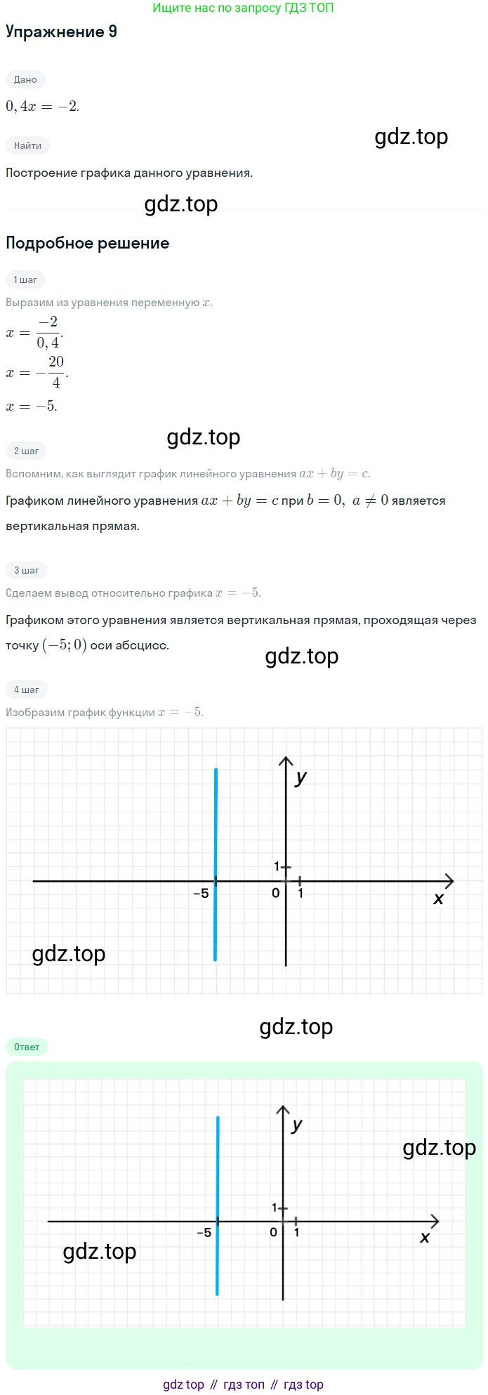 ГДЗ Алгебра, 7 класс рабочая тетрадь, авторы: Мерзляк Аркадий Григорьевич, Полонский Виталий Борисович, Якир Михаил Семёнович, издательство Просвещение, Москва, 2018, страница 38, номер 9, Решение 1