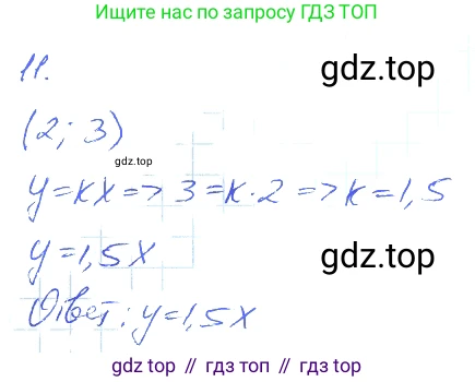 ГДЗ Алгебра, 7 класс рабочая тетрадь, авторы: Мерзляк Аркадий Григорьевич, Полонский Виталий Борисович, Якир Михаил Семёнович, издательство Просвещение, Москва, 2018, страница 23, номер 11, Решение 2