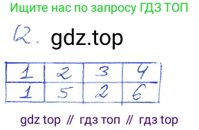 ГДЗ Алгебра, 7 класс рабочая тетрадь, авторы: Мерзляк Аркадий Григорьевич, Полонский Виталий Борисович, Якир Михаил Семёнович, издательство Просвещение, Москва, 2018, страница 23, номер 12, Решение 2