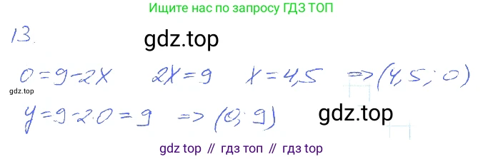 ГДЗ Алгебра, 7 класс рабочая тетрадь, авторы: Мерзляк Аркадий Григорьевич, Полонский Виталий Борисович, Якир Михаил Семёнович, издательство Просвещение, Москва, 2018, страница 24, номер 13, Решение 2