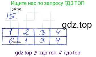 ГДЗ Алгебра, 7 класс рабочая тетрадь, авторы: Мерзляк Аркадий Григорьевич, Полонский Виталий Борисович, Якир Михаил Семёнович, издательство Просвещение, Москва, 2018, страница 32, номер 15, Решение 2