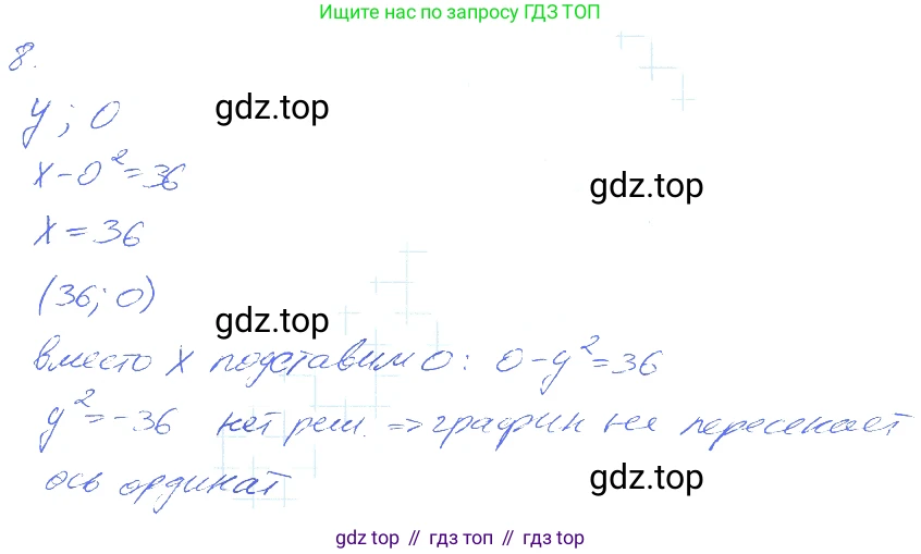 ГДЗ Алгебра, 7 класс рабочая тетрадь, авторы: Мерзляк Аркадий Григорьевич, Полонский Виталий Борисович, Якир Михаил Семёнович, издательство Просвещение, Москва, 2018, страница 30, номер 8, Решение 2