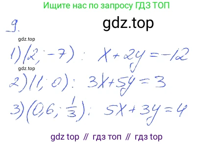 ГДЗ Алгебра, 7 класс рабочая тетрадь, авторы: Мерзляк Аркадий Григорьевич, Полонский Виталий Борисович, Якир Михаил Семёнович, издательство Просвещение, Москва, 2018, страница 31, номер 9, Решение 2