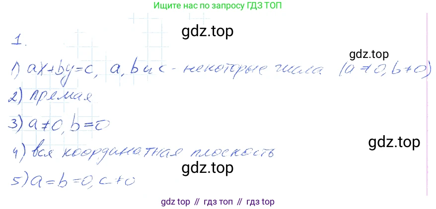 ГДЗ Алгебра, 7 класс рабочая тетрадь, авторы: Мерзляк Аркадий Григорьевич, Полонский Виталий Борисович, Якир Михаил Семёнович, издательство Просвещение, Москва, 2018, страница 35, номер 1, Решение 2