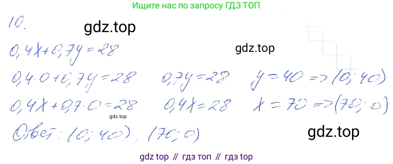 ГДЗ Алгебра, 7 класс рабочая тетрадь, авторы: Мерзляк Аркадий Григорьевич, Полонский Виталий Борисович, Якир Михаил Семёнович, издательство Просвещение, Москва, 2018, страница 39, номер 10, Решение 2