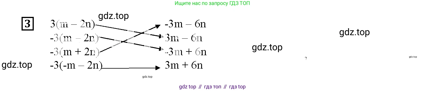 ГДЗ Алгебра, 7 класс рабочая тетрадь, авторы: Мерзляк Аркадий Григорьевич, Полонский Виталий Борисович, Якир Михаил Семёнович, издательство Просвещение, Москва, 2018, страница 28, номер 3, Решение 3