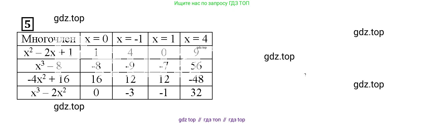 ГДЗ Алгебра, 7 класс рабочая тетрадь, авторы: Мерзляк Аркадий Григорьевич, Полонский Виталий Борисович, Якир Михаил Семёнович, издательство Просвещение, Москва, 2018, страница 41, номер 5, Решение 3