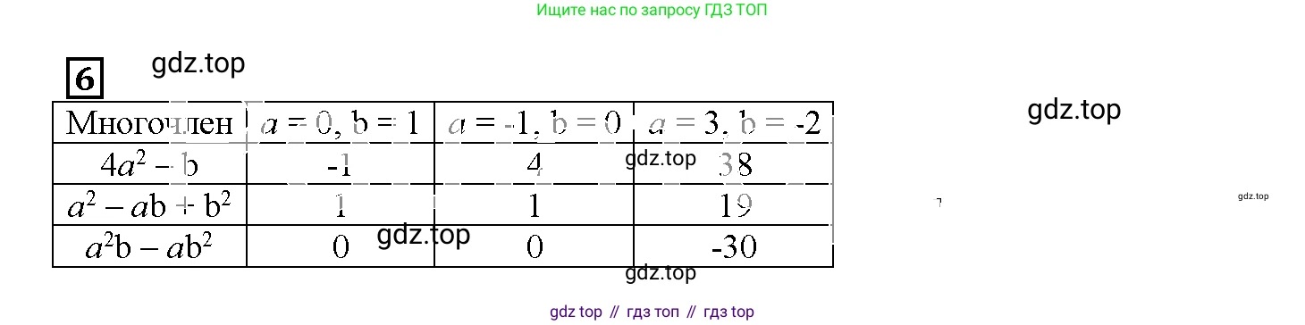 ГДЗ Алгебра, 7 класс рабочая тетрадь, авторы: Мерзляк Аркадий Григорьевич, Полонский Виталий Борисович, Якир Михаил Семёнович, издательство Просвещение, Москва, 2018, страница 42, номер 6, Решение 3