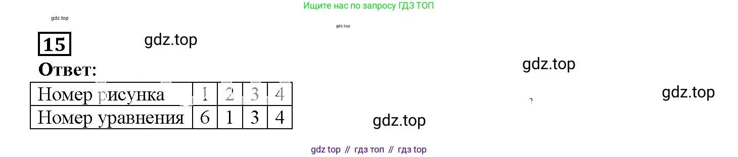 ГДЗ Алгебра, 7 класс рабочая тетрадь, авторы: Мерзляк Аркадий Григорьевич, Полонский Виталий Борисович, Якир Михаил Семёнович, издательство Просвещение, Москва, 2018, страница 32, номер 15, Решение 3