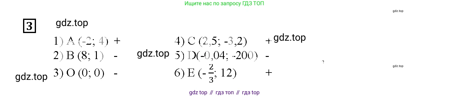 ГДЗ Алгебра, 7 класс рабочая тетрадь, авторы: Мерзляк Аркадий Григорьевич, Полонский Виталий Борисович, Якир Михаил Семёнович, издательство Просвещение, Москва, 2018, страница 29, номер 3, Решение 3