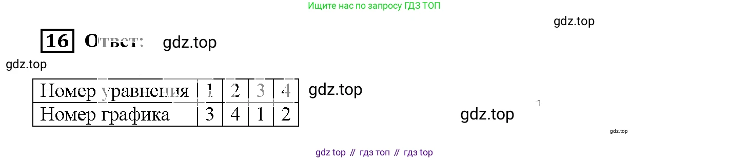 ГДЗ Алгебра, 7 класс рабочая тетрадь, авторы: Мерзляк Аркадий Григорьевич, Полонский Виталий Борисович, Якир Михаил Семёнович, издательство Просвещение, Москва, 2018, страница 41, номер 16, Решение 3