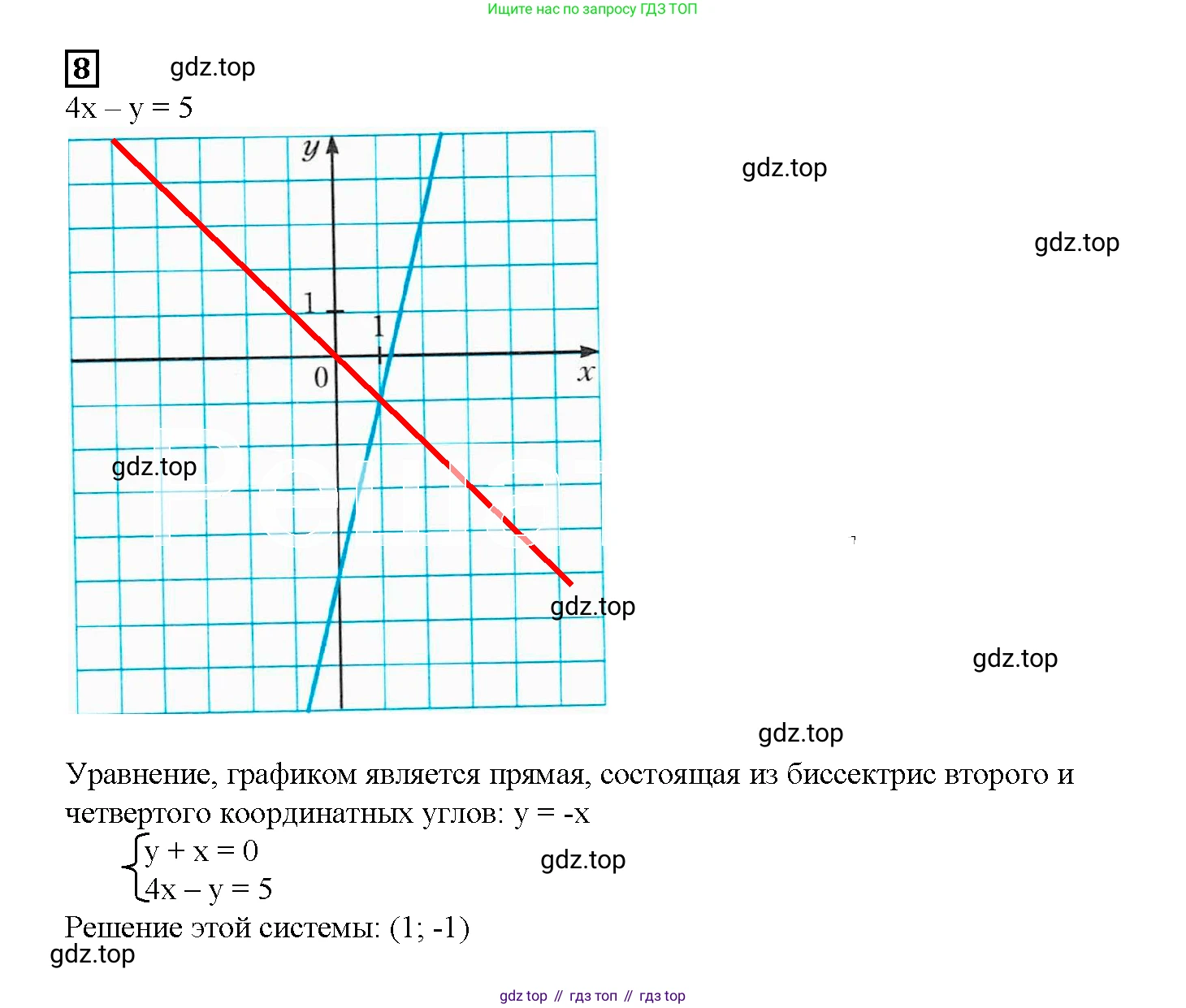 ГДЗ Алгебра, 7 класс рабочая тетрадь, авторы: Мерзляк Аркадий Григорьевич, Полонский Виталий Борисович, Якир Михаил Семёнович, издательство Просвещение, Москва, 2018, страница 50, номер 8, Решение 3