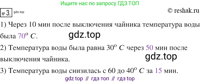 ГДЗ Алгебра, 7 класс рабочая тетрадь, авторы: Мерзляк Аркадий Григорьевич, Полонский Виталий Борисович, Якир Михаил Семёнович, издательство Просвещение, Москва, 2018, страница 4, номер 3, Решение 4