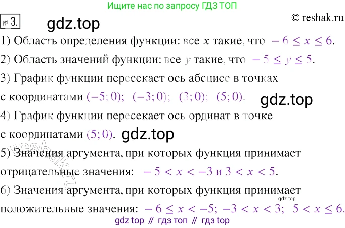 ГДЗ Алгебра, 7 класс рабочая тетрадь, авторы: Мерзляк Аркадий Григорьевич, Полонский Виталий Борисович, Якир Михаил Семёнович, издательство Просвещение, Москва, 2018, страница 14, номер 3, Решение 4