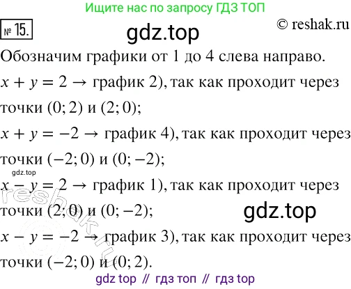 ГДЗ Алгебра, 7 класс рабочая тетрадь, авторы: Мерзляк Аркадий Григорьевич, Полонский Виталий Борисович, Якир Михаил Семёнович, издательство Просвещение, Москва, 2018, страница 41, номер 15, Решение 4