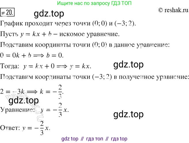ГДЗ Алгебра, 7 класс рабочая тетрадь, авторы: Мерзляк Аркадий Григорьевич, Полонский Виталий Борисович, Якир Михаил Семёнович, издательство Просвещение, Москва, 2018, страница 43, номер 20, Решение 4