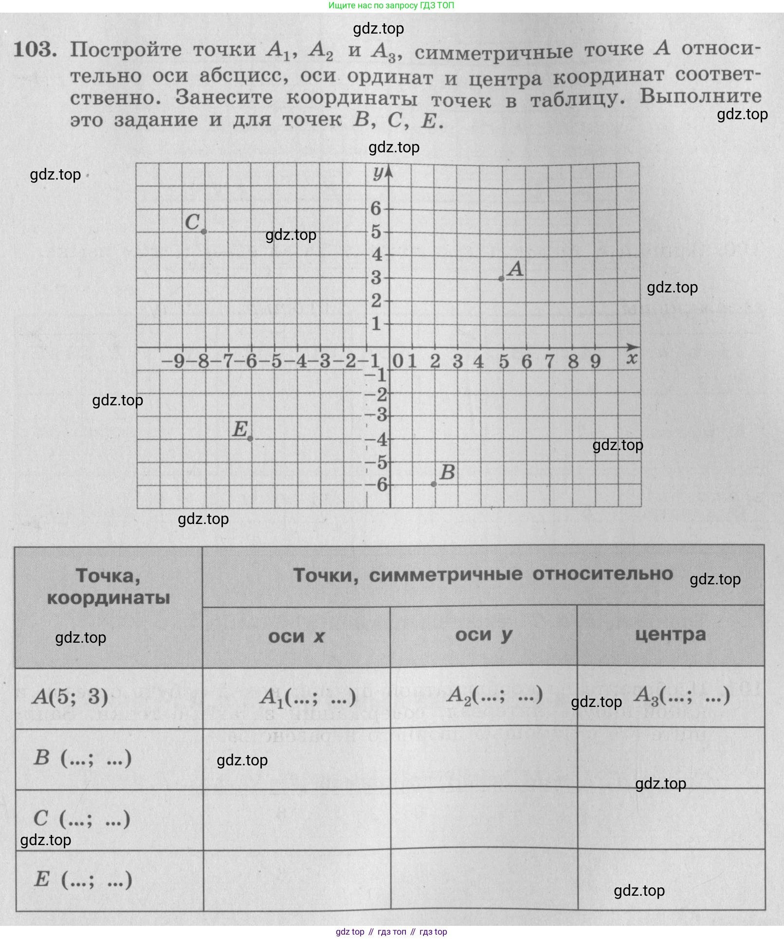 ГДЗ Алгебра, 7 класс рабочая тетрадь, авторы: Минаева Светлана Станиславовна, Рослова Лариса Олеговна, издательство Просвещение, Москва, 2018 - 2022, голубого цвета, страница 47, номер 103, Условие