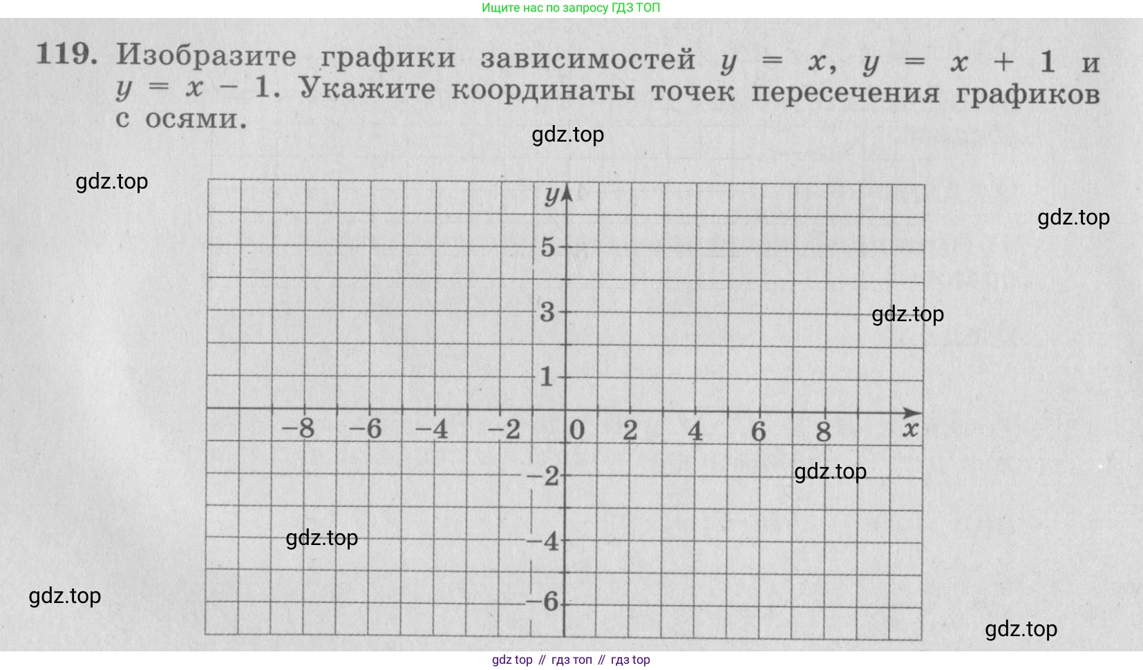 ГДЗ Алгебра, 7 класс рабочая тетрадь, авторы: Минаева Светлана Станиславовна, Рослова Лариса Олеговна, издательство Просвещение, Москва, 2018 - 2022, голубого цвета, страница 58, номер 119, Условие